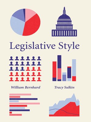 cover image of Legislative Style